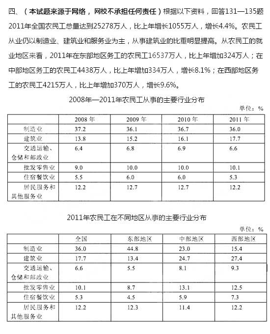 2014国考行测真题及答案:资料分析真题及答案