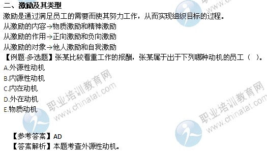 2014中级经济师考试人力资源专业精讲:激励及