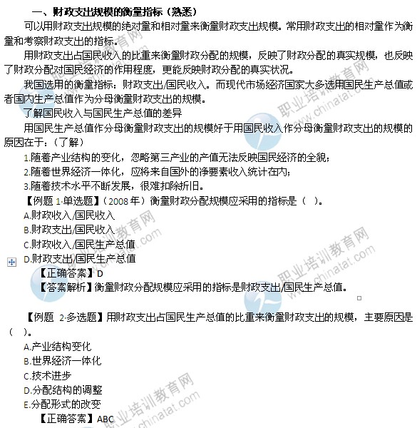 2014中级经济师财政税收精讲:财政支出规模的