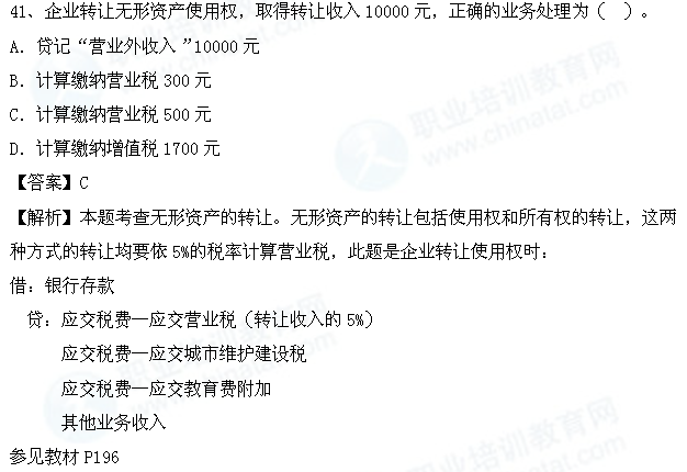 2013年中级财税考试热点:无形资产的转让_职