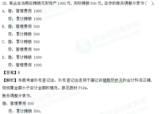 2013年中级财税考试热点:补充登记法_职业培