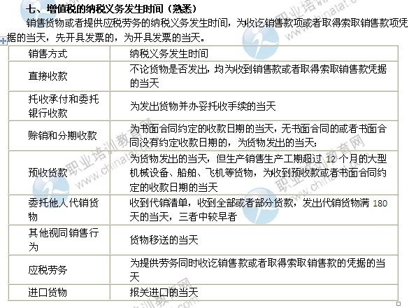 财政收入_义务财政收入