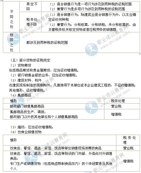 2014中级经济师考试财政税收精讲:增值税的征