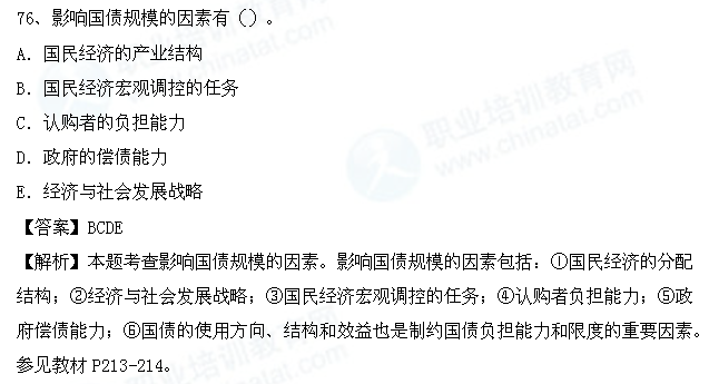 2014年中级财税考试热点:影响国债规模的因素