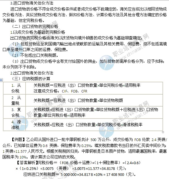 级财政税收精讲:关税的完税价格和应纳税额的