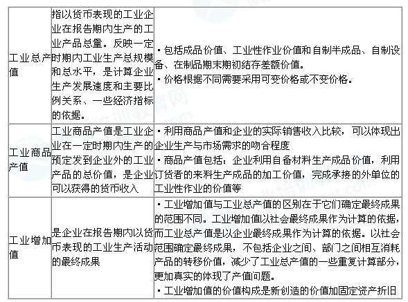 2019年中级经济师（工商管里_2019年中级经济师考试教材 工商管理专业知识与实务(2)