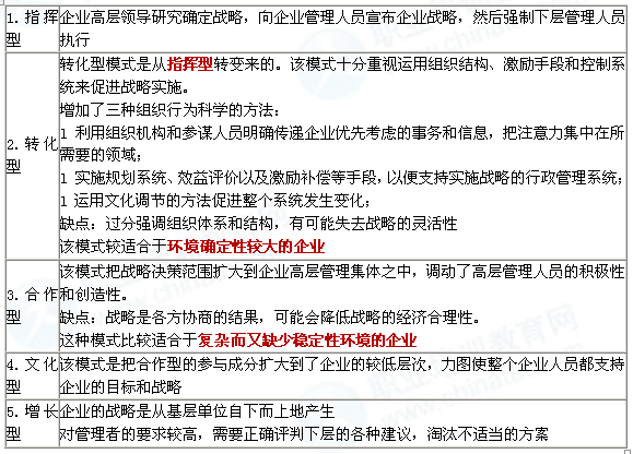2019中级经济师串讲_中级经济师考试新题库官方下载2019 中级经济师考试新题库网页版(3)