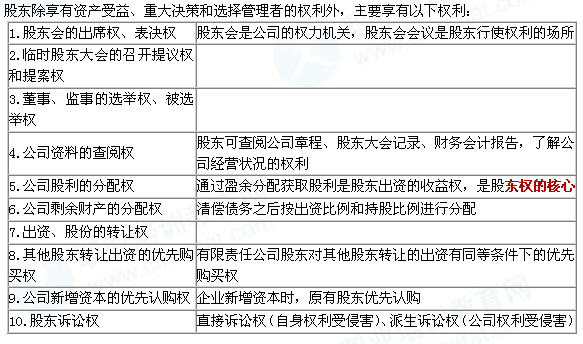 2019年中级经济师（工商管里_2019年中级经济师考试教材 工商管理专业知识与实务