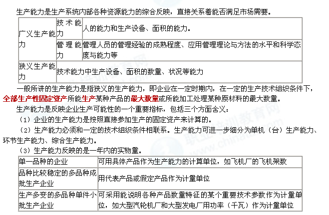 2019中级经济师串讲_中级经济师考试新题库官方下载2019 中级经济师考试新题库网页版(3)