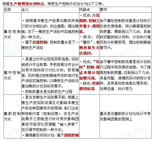 2019中级经济师串讲_中级经济师考试新题库官方下载2019 中级经济师考试新题库网页版(3)