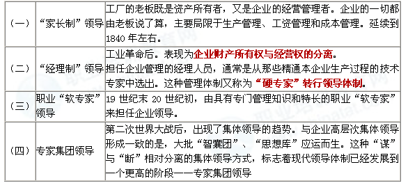 2019中级经济师串讲_中级经济师考试新题库官方下载2019 中级经济师考试新题库网页版(3)