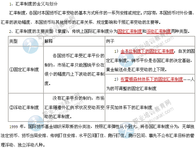 2014年中级经济师经济基础知识:汇率制度的含