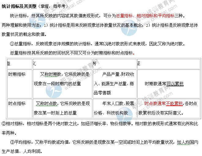 2019中级经济师统计_2019中级经济师 经济基础 考点23 市场结构(3)