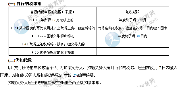 2014年经济师考试中级财税知识点:个人所得税