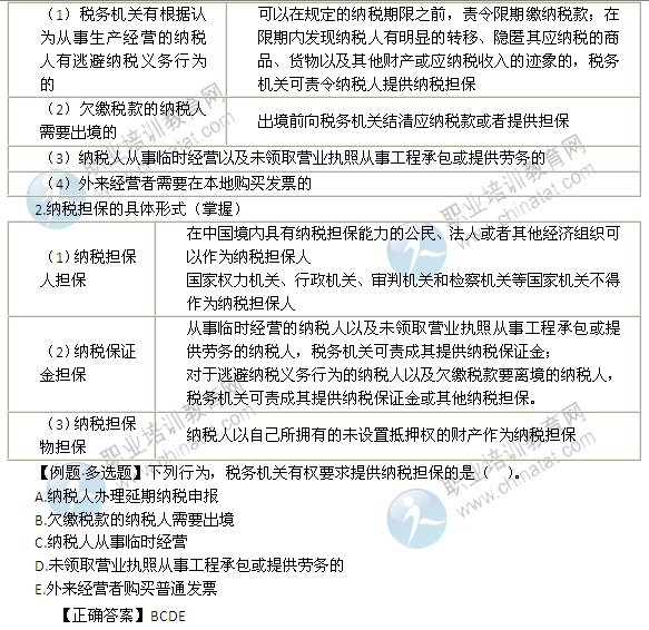 2014中级经济师考试财政税收精讲:税款征收的