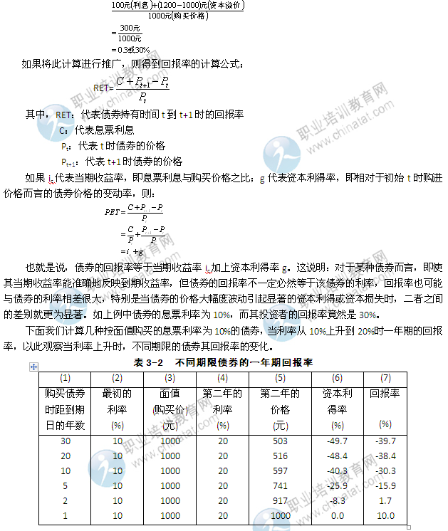 2014年中级经济师金融专业知识:利率_职业培