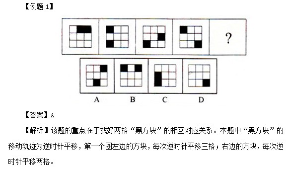 014江苏公务员考试行测备考辅导:黑方块题解