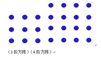 2014年云南省公务员考试:轻松掌握方阵解题要
