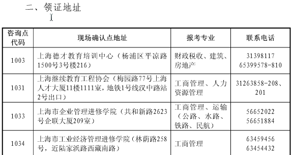 上海2013年经济师考试合格证书领取时间:4月