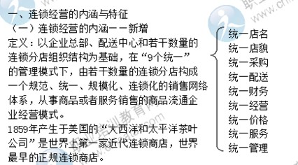 2014中级经济师商业专业精讲:连锁经营的内涵