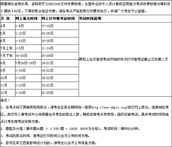 湖北武汉2014年职称计算机考试时间_职业培训