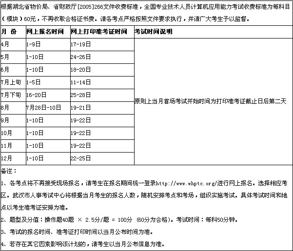 人口计算机_人口普查(3)