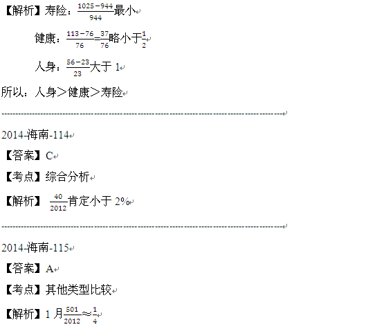2014年海南省公务员行测考试真题之材料分析