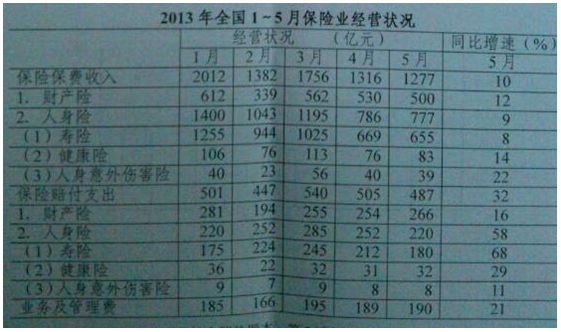 公务员体检标准_福建省公务员收入(2)
