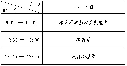 2014年黑龙江教师资格考试报考工作通知_职业