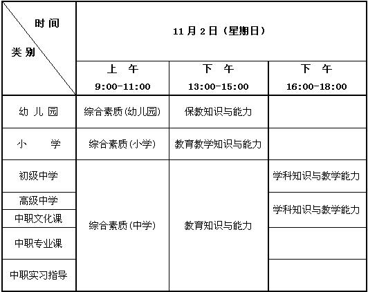 2014年下半年广西中小学教师资格考试笔试报