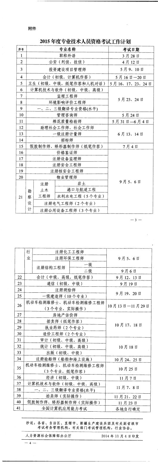 贵州人事考试网公布：2015年职称英语考试时间为3月28日