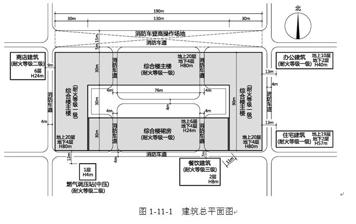 2015年一级消防工程师考试《案例分析》讲义