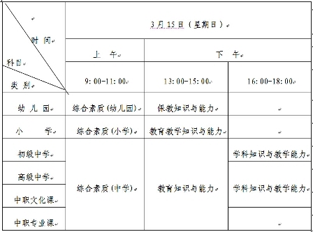 山东省2015年上半年中小学教师资格考试笔试