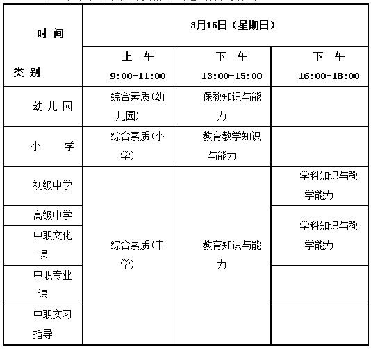 安徽省2015年上半年中小学教师资格考试笔试