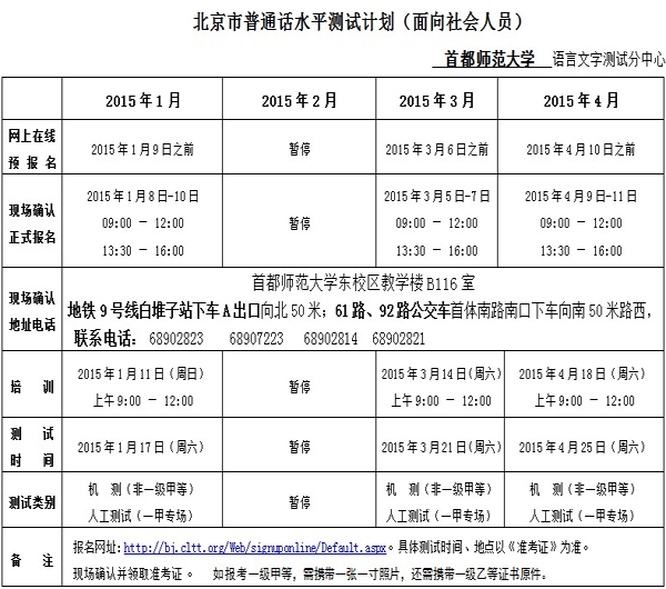 2015年1-4月份北京首都师范大学普通话测试安