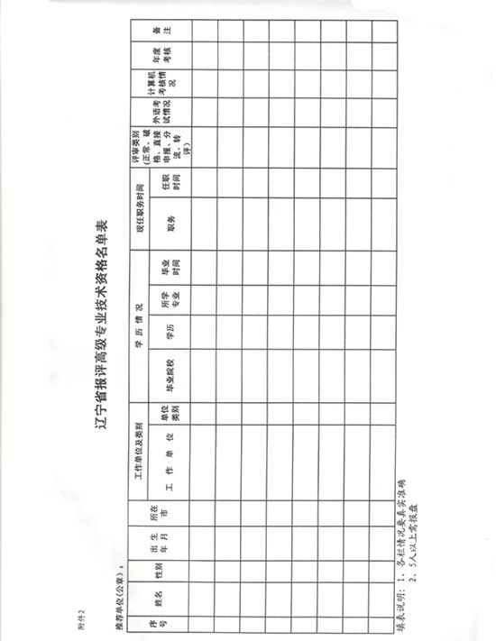 辽宁2014年高级经济师资格评审工作通知