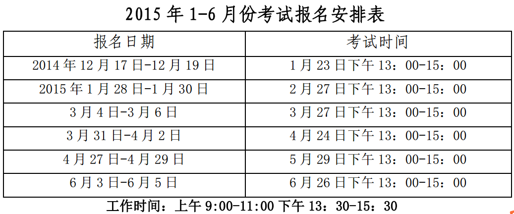 上海市保险公估从业人员资格考试报名安排表和