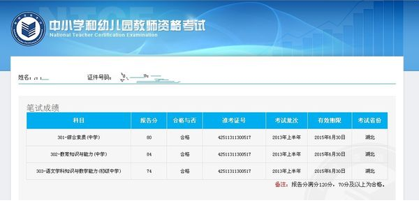 统考教师资格证满分和合格分数线是多少_职业