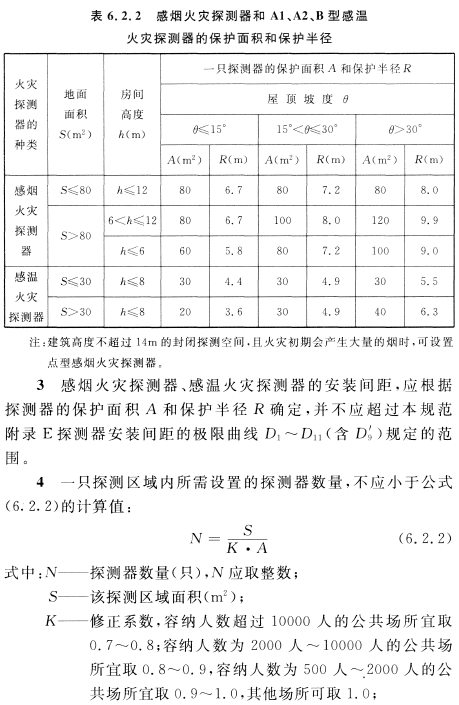 一级注册消防工程师考试自动火灾报警设计规范
