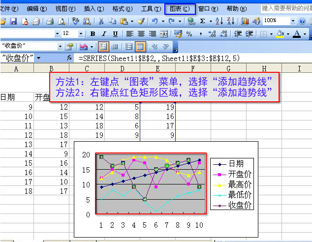 Excel2003职称计算机模拟题库:添加周期为5的