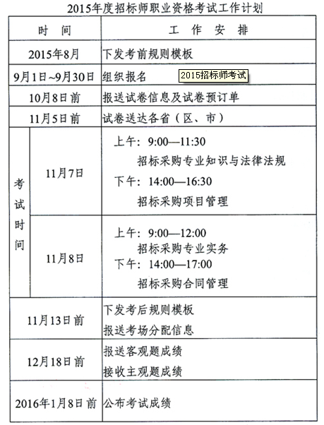 2015年招标师考试报名时间从9月1日起_职业培