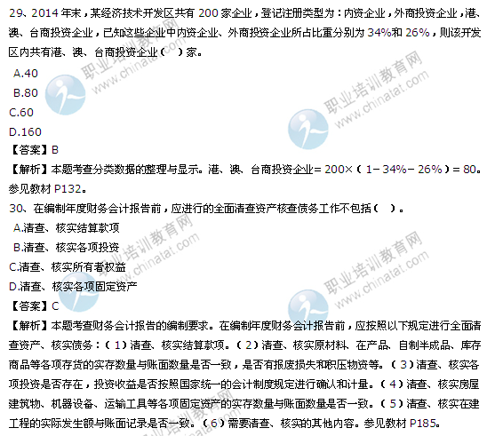 2015年初级经济师考试经济基础知识真题及答