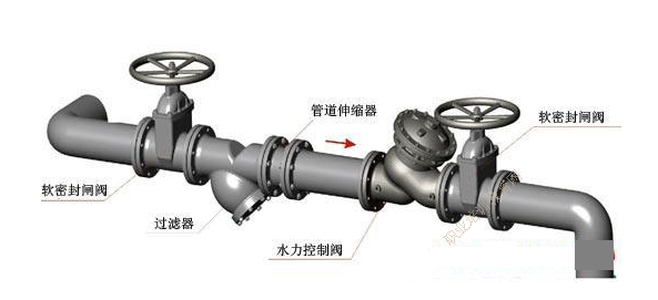 2016一级消防工程师水泵设施:多功图片v水泵电影节戛纳红毯视频图片
