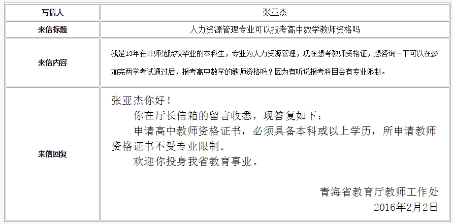 青海人力资源管理专业可以报考高中数学教师资