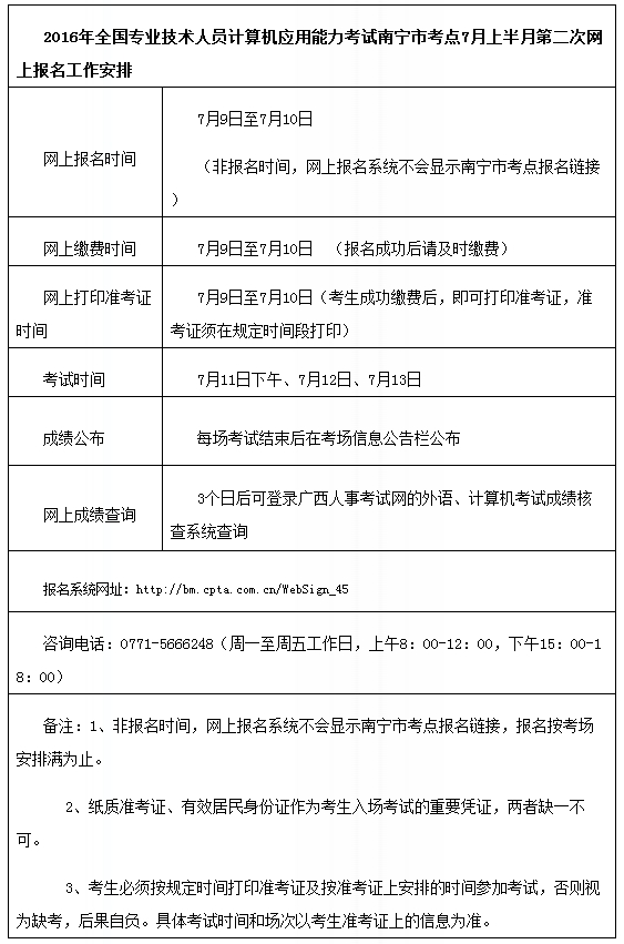 2016年职称计算机考试南宁市考点7月上半月考