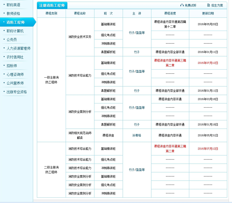 今天您学习了吗_职业培训教育网