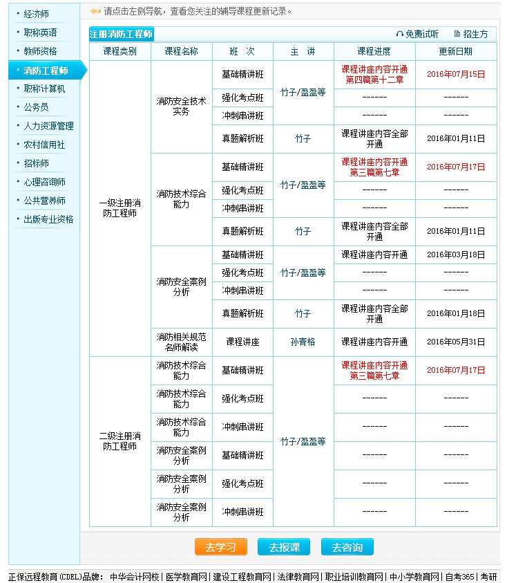 如何快速通过2016一级消防考试_职业培训教育网