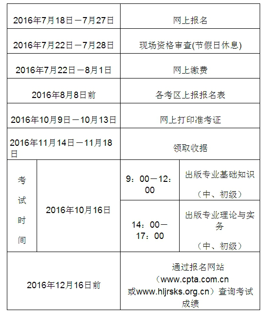 关于做好佳木斯2016年度出版专业资格考试考