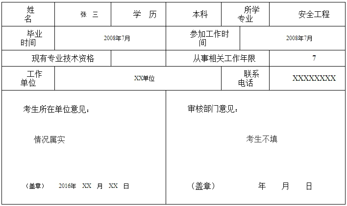 关于办理重庆2015年度一级注册消防工程师考