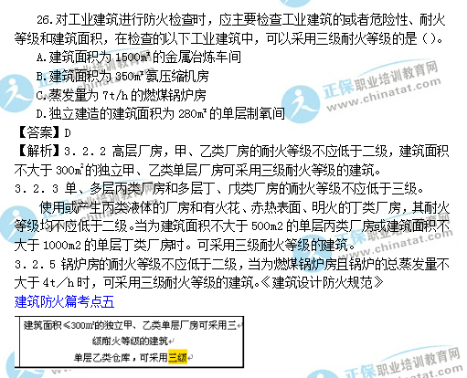 2016年一级《消防技术综合能力》知识点点评